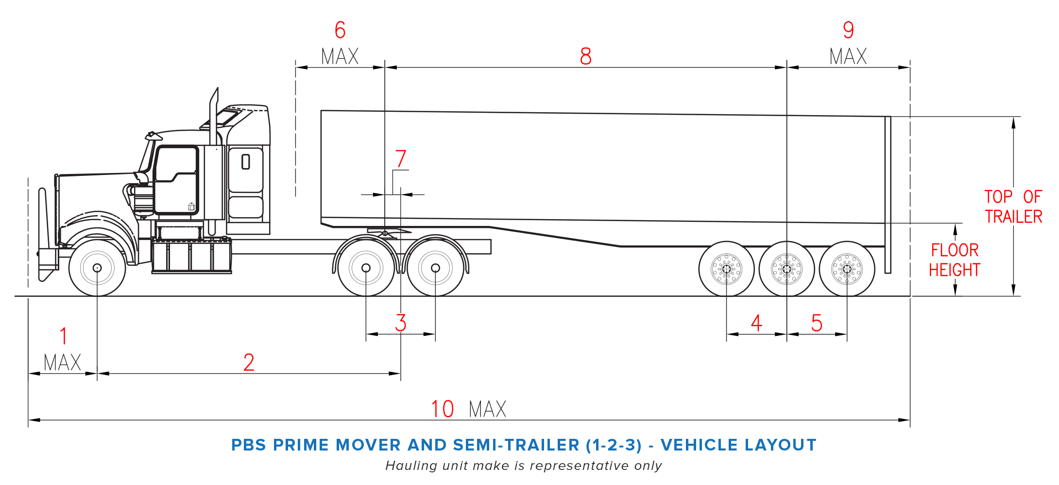 CAD drawing of a truck