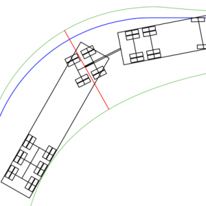 Understanding Low-Speed Swept Path